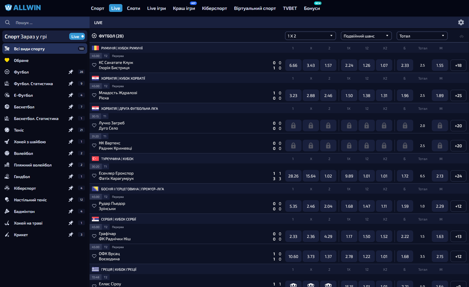 Сторінка live-ставок Allwin БК з подіями в реальному часі